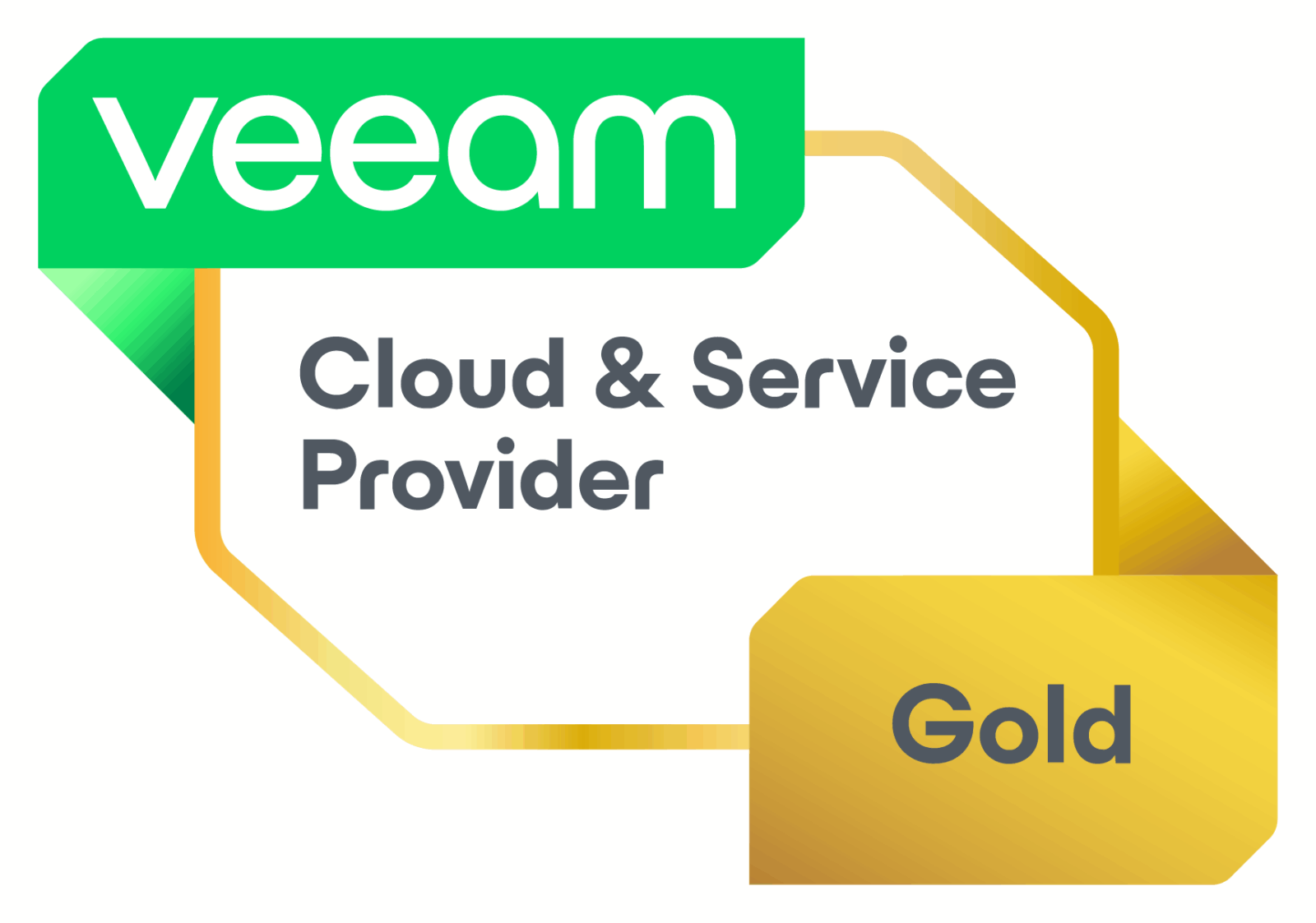 veeam cloud & service provider